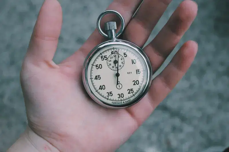 Time management